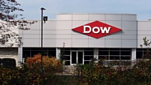 Dogs of the Dow: January’s Top 3 Picks to Buy for Big Gains