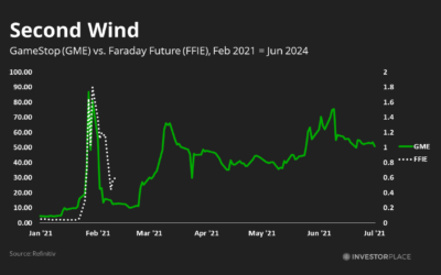 Faraday Future (FFIE) Stock: To the Moon or Straight to Zero?