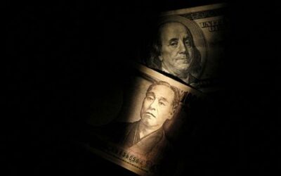 Dollar at six-day high after U.S. yields jump; yen steadies